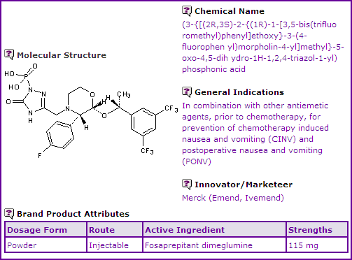 Fosaprepitant Structure